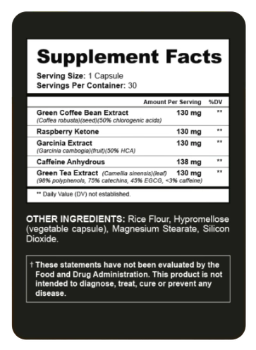 AlkaBurn Supplement Facts